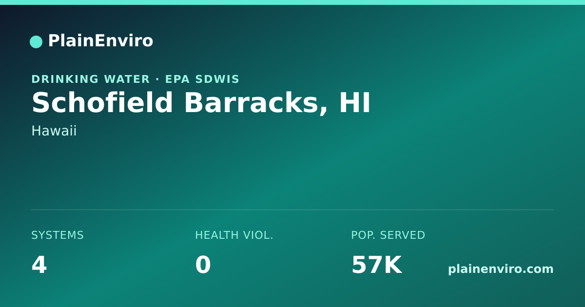 Shareable card for Schofield Barracks, Hawaii drinking water