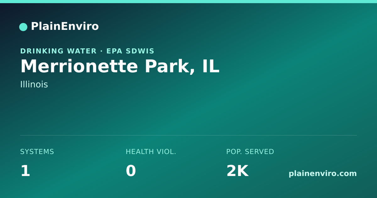 Shareable card for Merrionette Park, Illinois drinking water