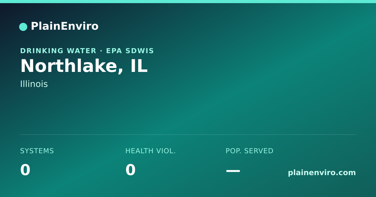 Shareable card for Northlake, Illinois drinking water