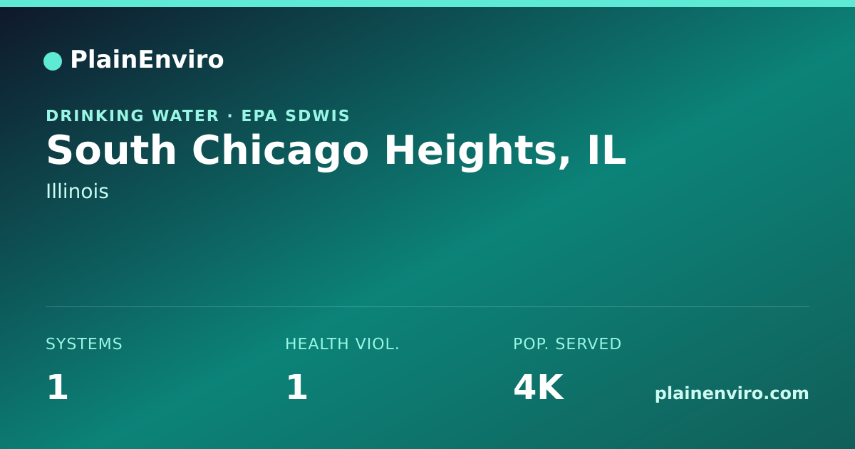 Shareable card for South Chicago Heights, Illinois drinking water