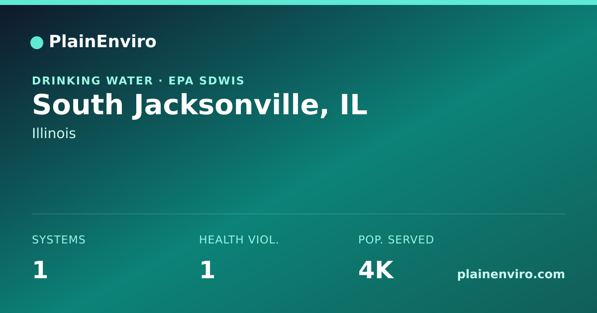 Shareable card for South Jacksonville, Illinois drinking water