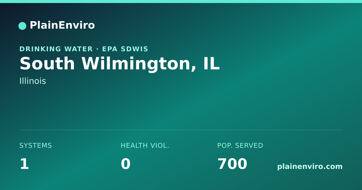 Shareable card for South Wilmington, Illinois drinking water