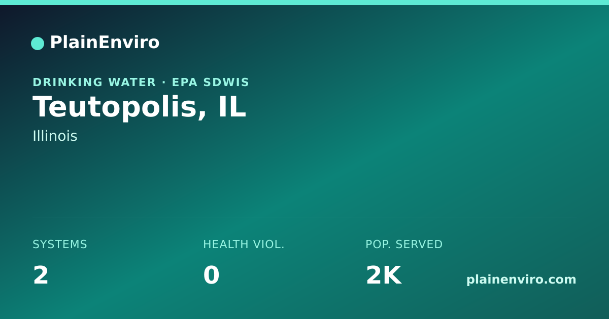 Shareable card for Teutopolis, Illinois drinking water