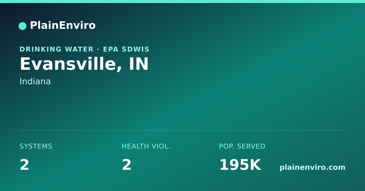 Shareable card for Evansville, Indiana drinking water