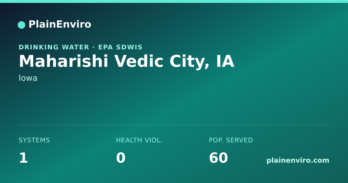 Shareable card for Maharishi Vedic City, Iowa drinking water