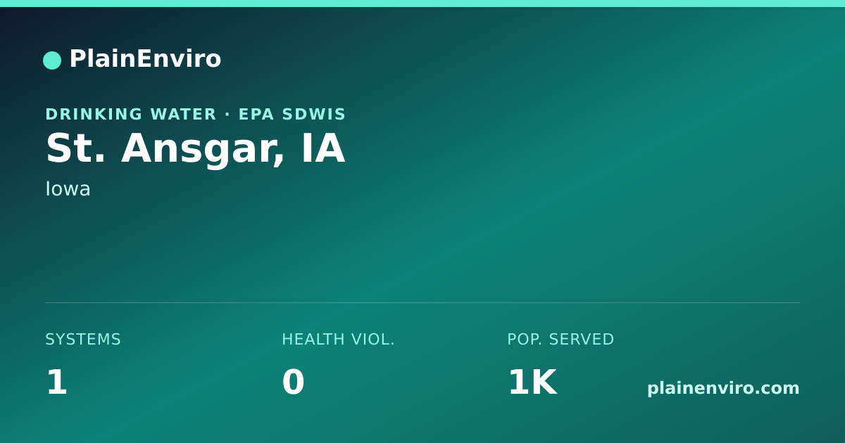 Shareable card for St. Ansgar, Iowa drinking water