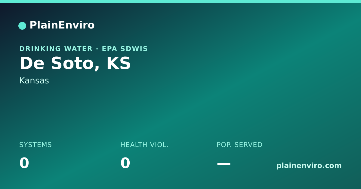 Shareable card for De Soto, Kansas drinking water