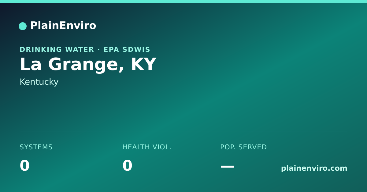 Shareable card for La Grange, Kentucky drinking water