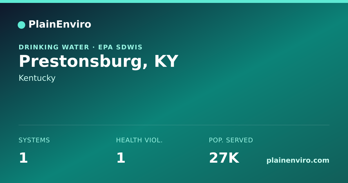Shareable card for Prestonsburg, Kentucky drinking water