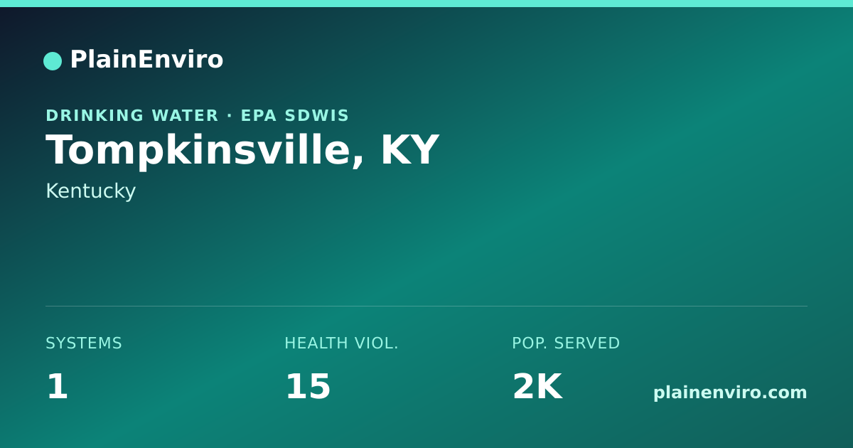 Shareable card for Tompkinsville, Kentucky drinking water