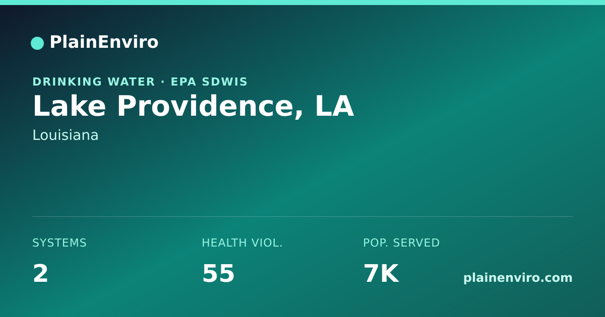 Shareable card for Lake Providence, Louisiana drinking water
