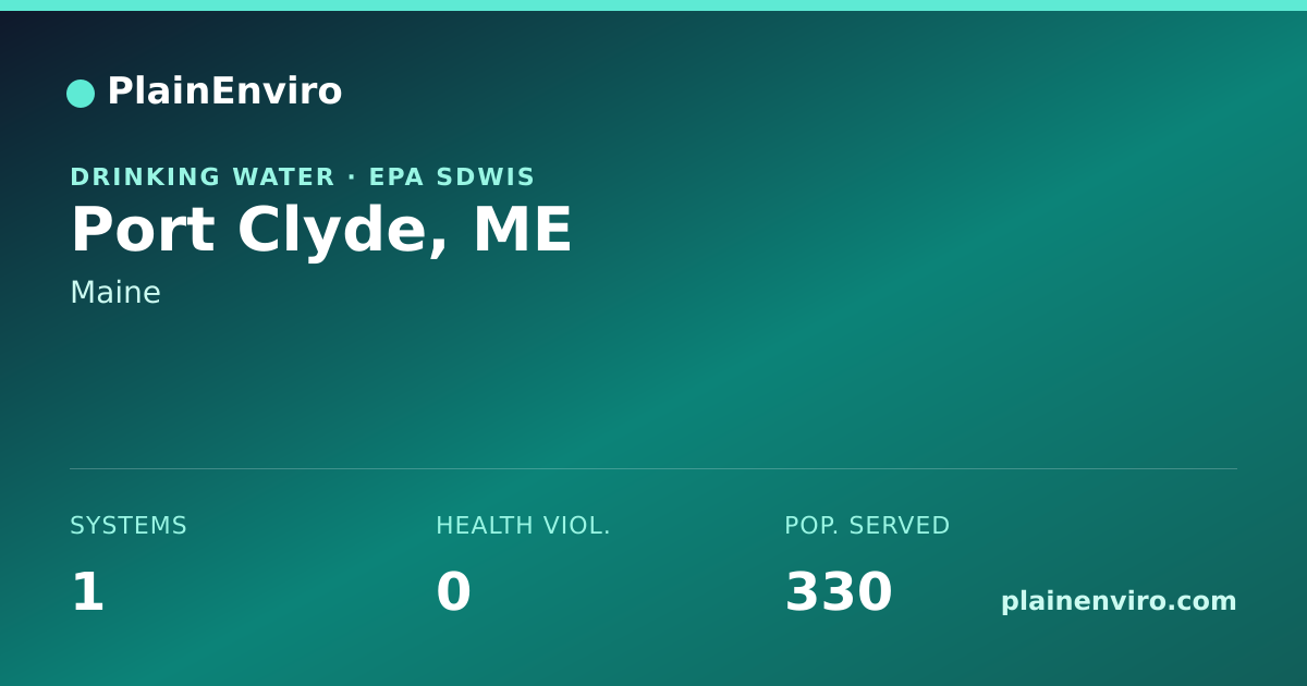 Shareable card for Port Clyde, Maine drinking water