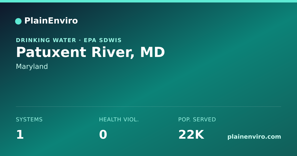 Shareable card for Patuxent River, Maryland drinking water