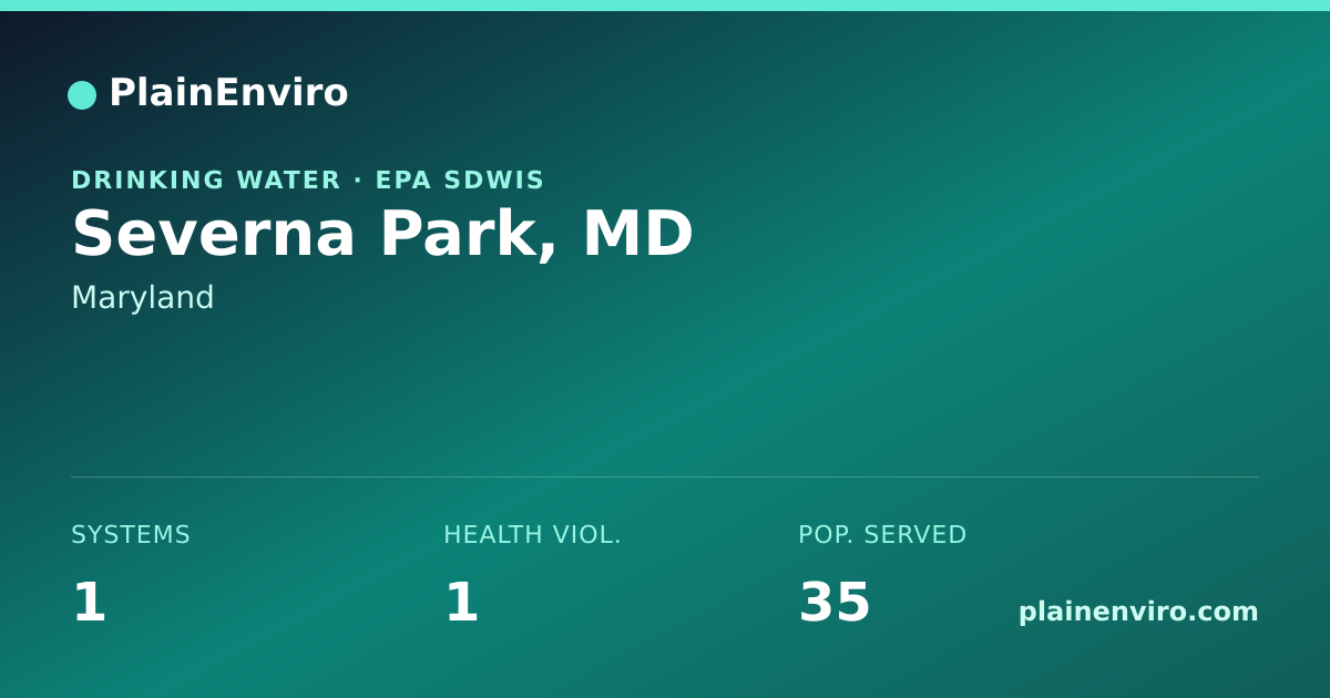 Shareable card for Severna Park, Maryland drinking water