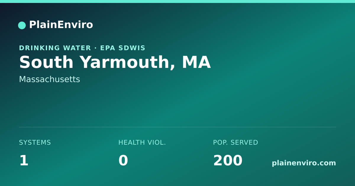 Shareable card for South Yarmouth, Massachusetts drinking water
