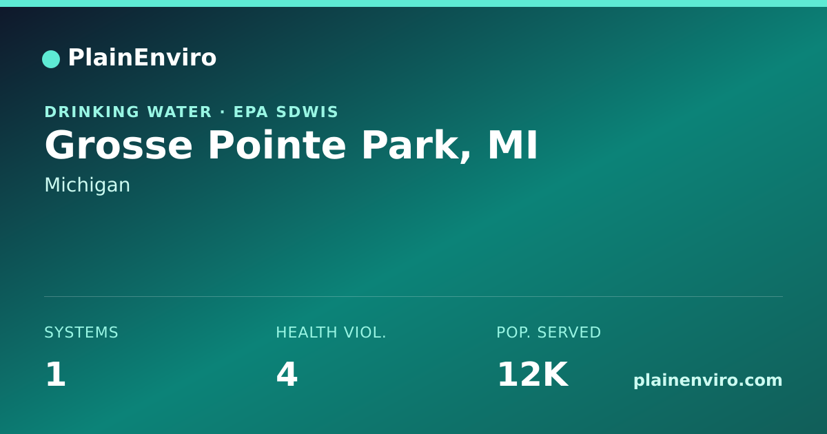 Shareable card for Grosse Pointe Park, Michigan drinking water