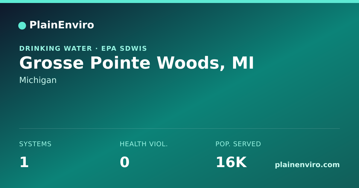 Shareable card for Grosse Pointe Woods, Michigan drinking water
