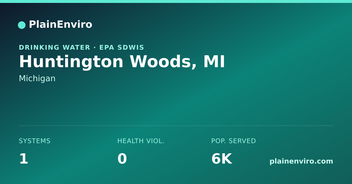 Shareable card for Huntington Woods, Michigan drinking water