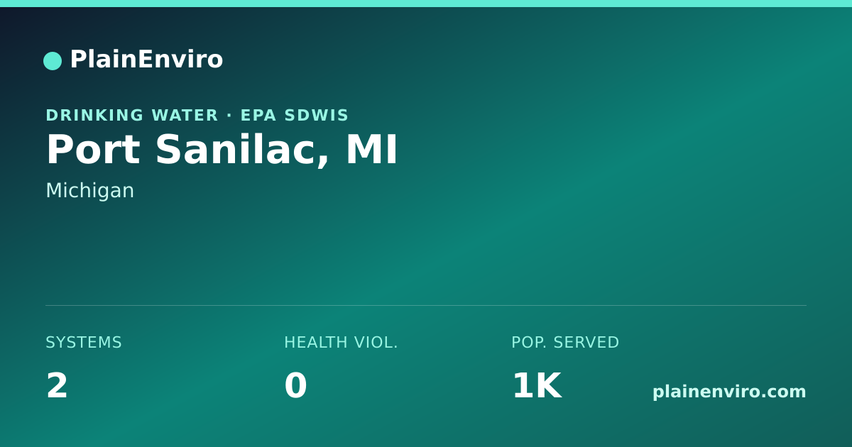 Shareable card for Port Sanilac, Michigan drinking water