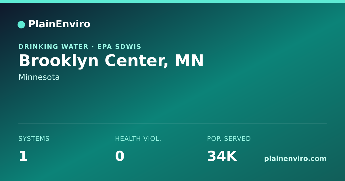 Shareable card for Brooklyn Center, Minnesota drinking water