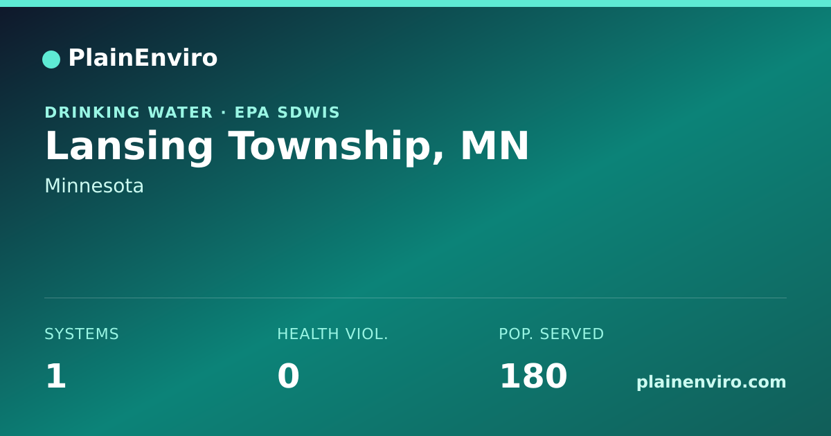 Shareable card for Lansing Township, Minnesota drinking water