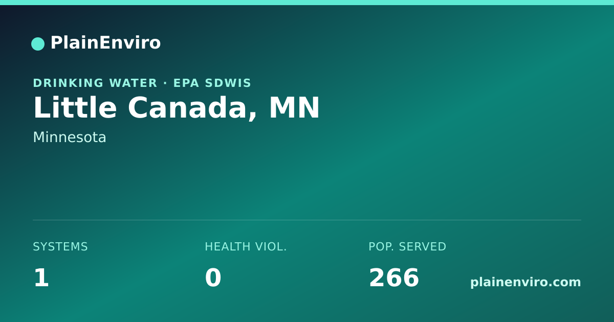 Shareable card for Little Canada, Minnesota drinking water