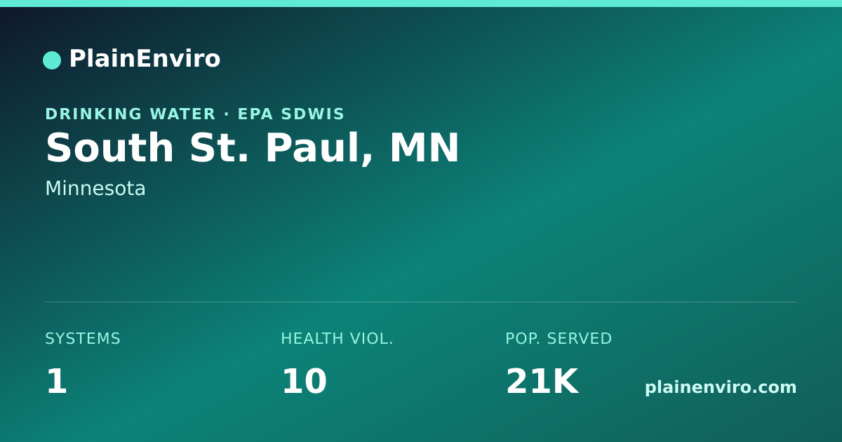 Shareable card for South St. Paul, Minnesota drinking water