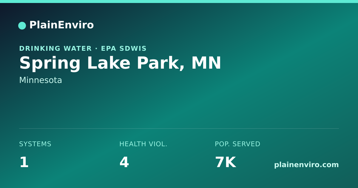 Shareable card for Spring Lake Park, Minnesota drinking water