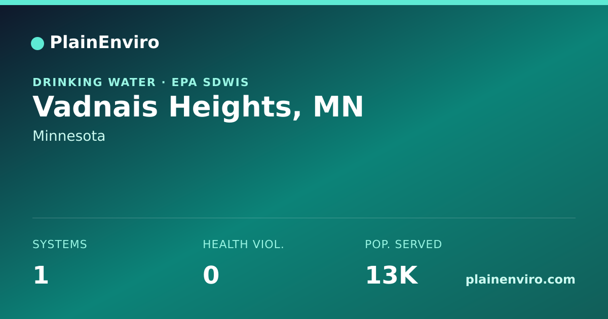 Shareable card for Vadnais Heights, Minnesota drinking water
