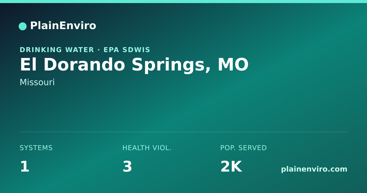 Shareable card for El Dorando Springs, Missouri drinking water