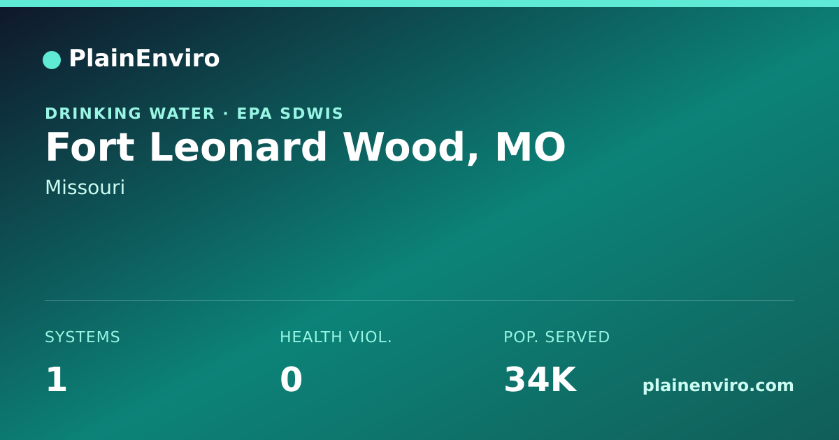 Shareable card for Fort Leonard Wood, Missouri drinking water