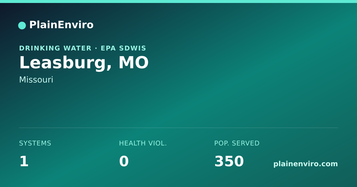 Shareable card for Leasburg, Missouri drinking water