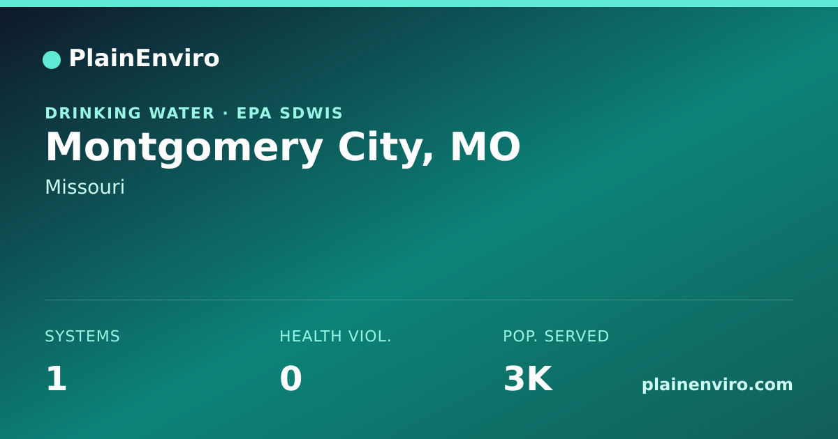 Shareable card for Montgomery City, Missouri drinking water