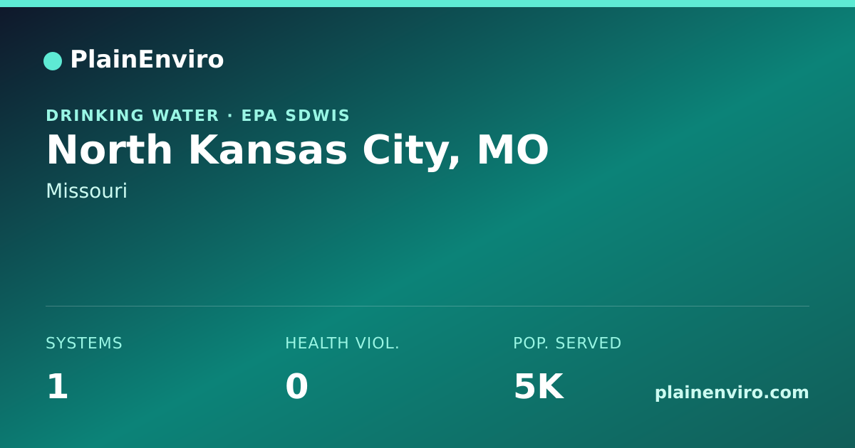 Shareable card for North Kansas City, Missouri drinking water