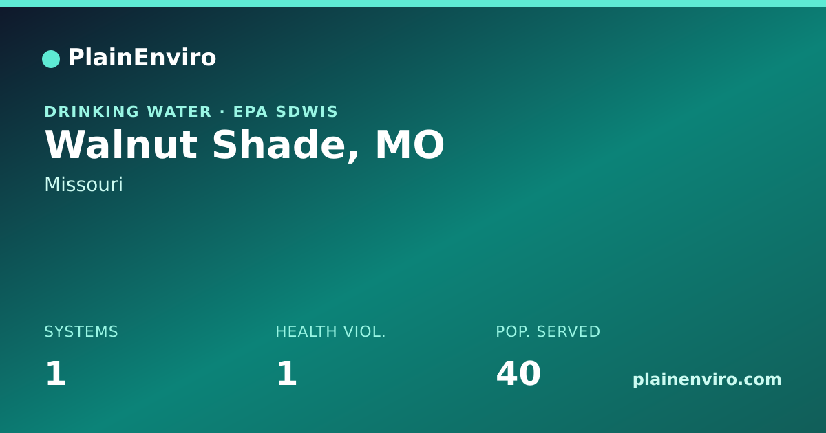 Shareable card for Walnut Shade, Missouri drinking water