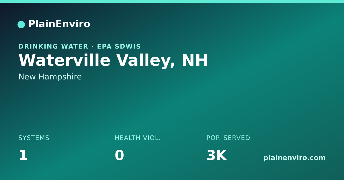 Shareable card for Waterville Valley, New Hampshire drinking water