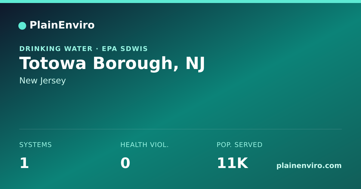 Shareable card for Totowa Borough, New Jersey drinking water