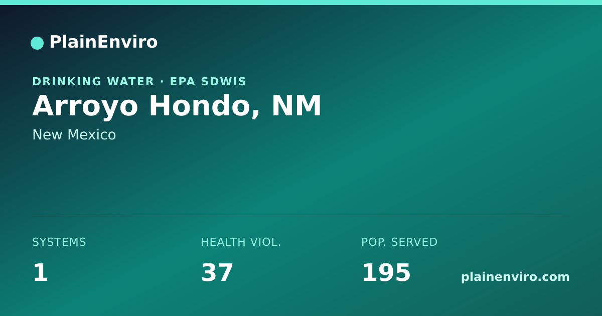 Shareable card for Arroyo Hondo, New Mexico drinking water