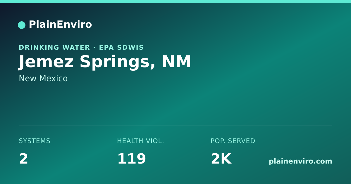 Shareable card for Jemez Springs, New Mexico drinking water