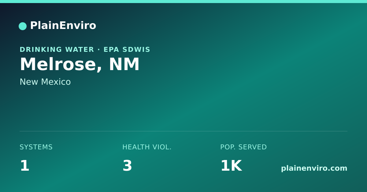 Shareable card for Melrose, New Mexico drinking water
