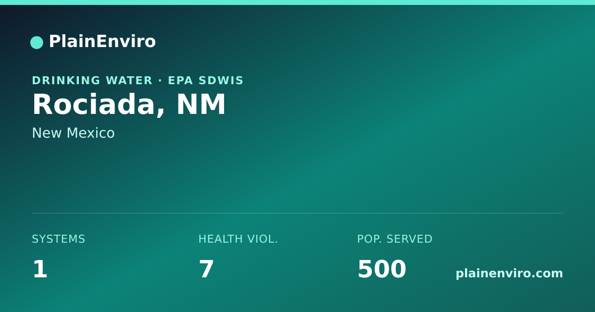Shareable card for Rociada, New Mexico drinking water