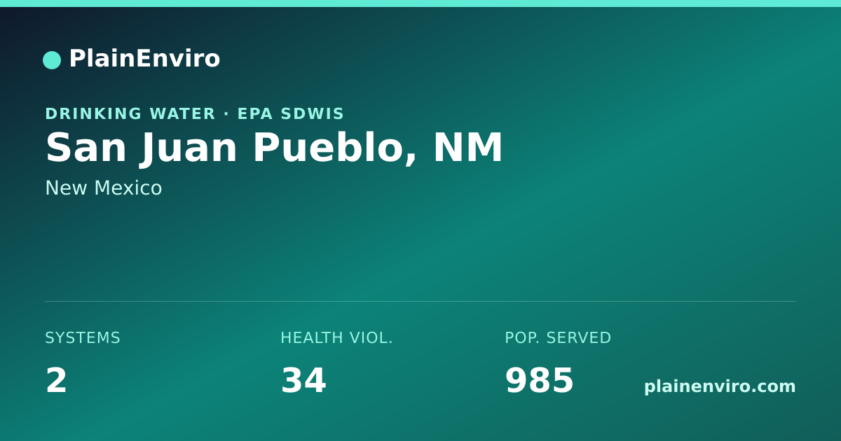 Shareable card for San Juan Pueblo, New Mexico drinking water
