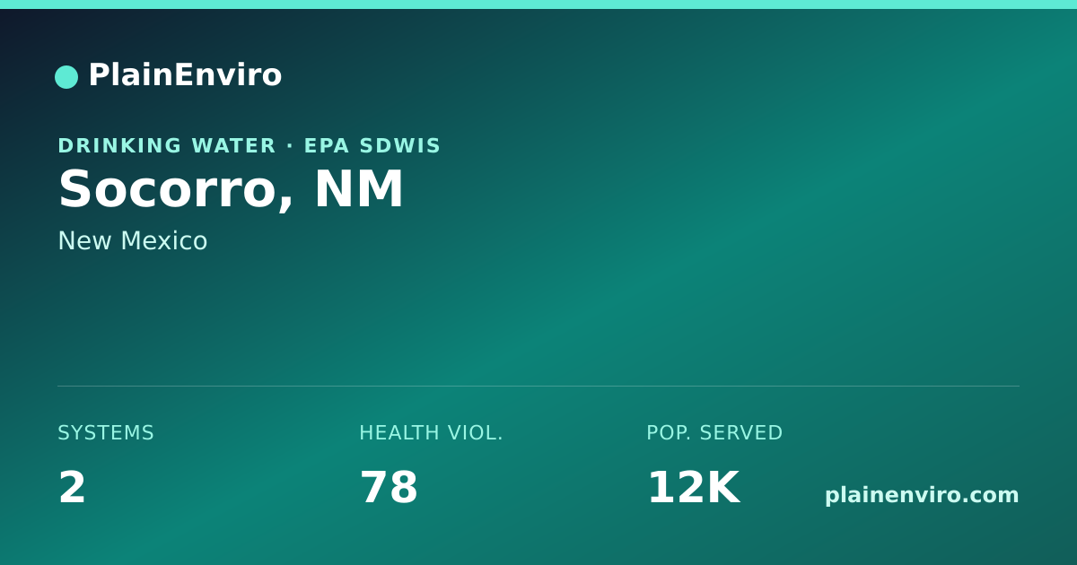 Shareable card for Socorro, New Mexico drinking water