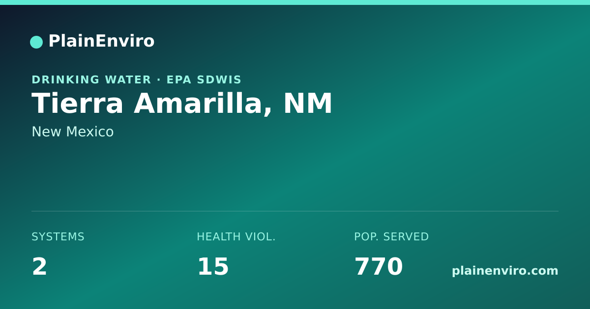 Shareable card for Tierra Amarilla, New Mexico drinking water