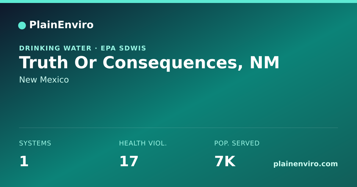 Shareable card for Truth Or Consequences, New Mexico drinking water