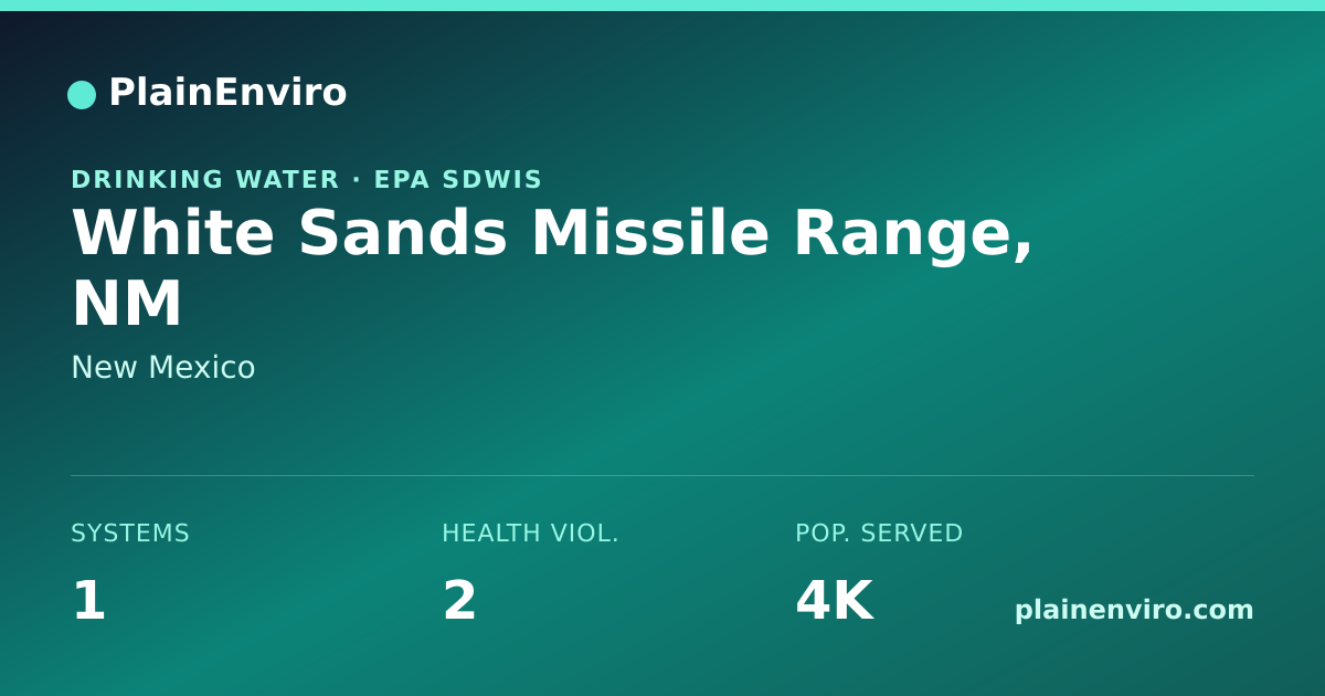 Shareable card for White Sands Missile Range, New Mexico drinking water