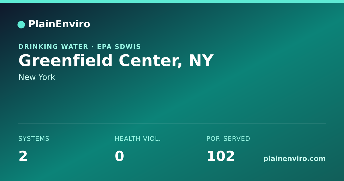 Shareable card for Greenfield Center, New York drinking water