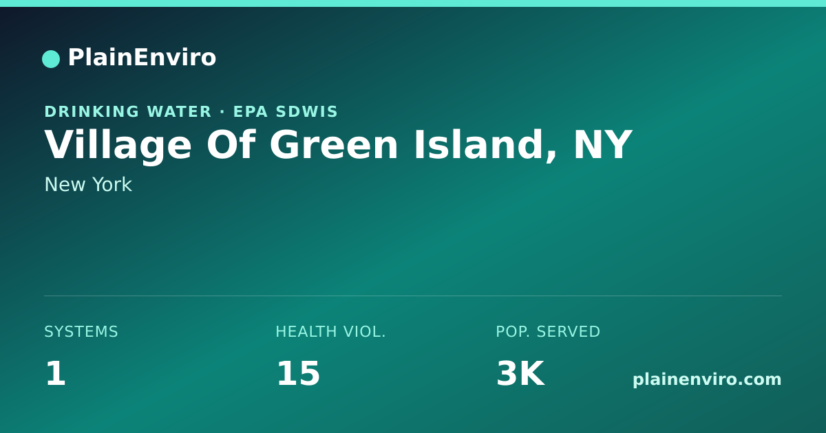 Shareable card for Village Of Green Island, New York drinking water