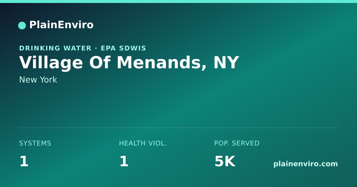 Shareable card for Village Of Menands, New York drinking water