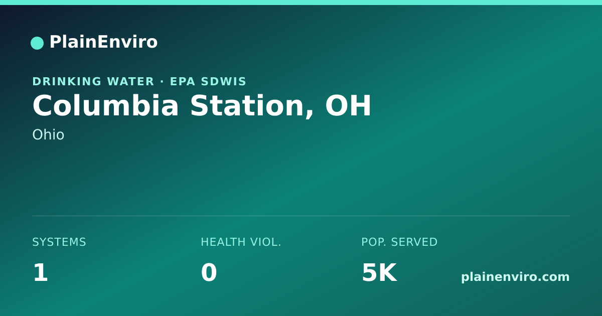 Shareable card for Columbia Station, Ohio drinking water